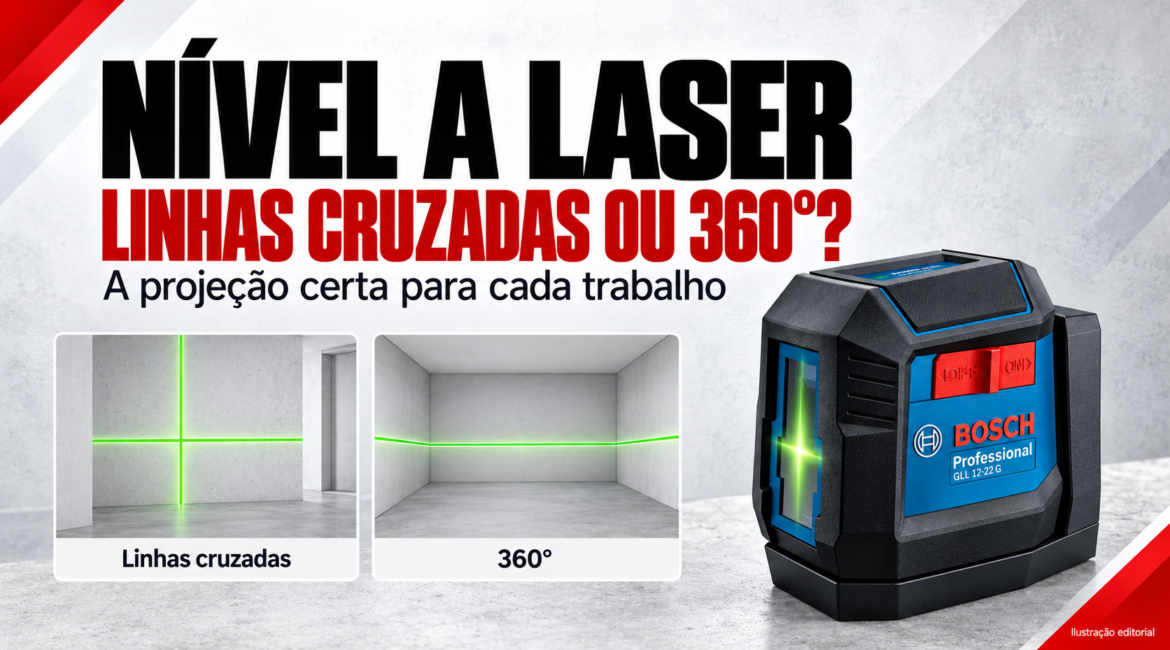 Ilustração editorial sobre linhas cruzadas e projeção de 360 graus. O aparelho ilustrado Bosch GLL 12-22 G é um modelo de linhas cruzadas; os painéis mostram conceitos diferentes de projeção.