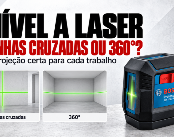Ilustração editorial sobre linhas cruzadas e projeção de 360 graus. O aparelho ilustrado Bosch GLL 12-22 G é um modelo de linhas cruzadas; os painéis mostram conceitos diferentes de projeção.
